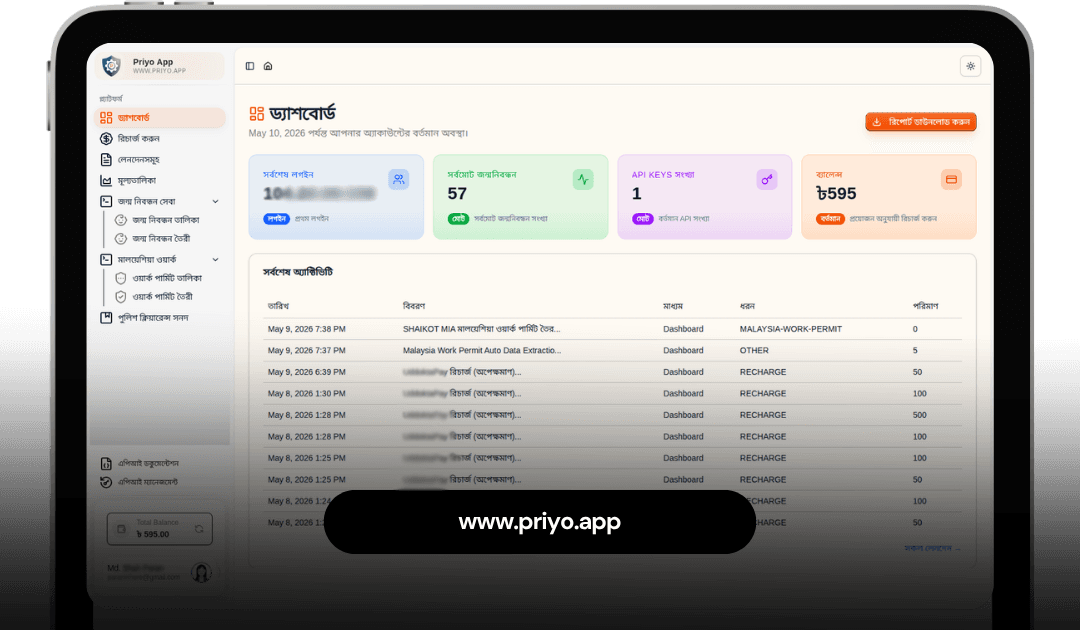 Priyo.app Dashboard Interface - প্রিয়.অ্যাপ ডিজিটাল সার্ভিস ড্যাশবোর্ড